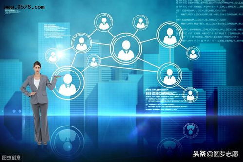 計算機類專業的熱門趨勢與三大熱門專業的區別解析