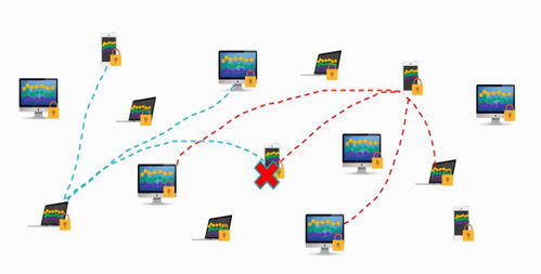 歷史時刻丨零極主網(wǎng)正式上線 開啟數(shù)據(jù)庫與計算機網(wǎng)絡(luò)服務(wù)新紀(jì)元