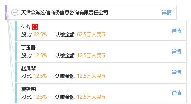 天津眾誠宏信商務信息咨詢有限責任公司