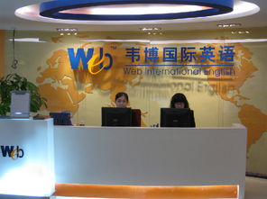 黃浦雅思英語培訓學校 專業權威的上海英語培訓與商務信息咨詢